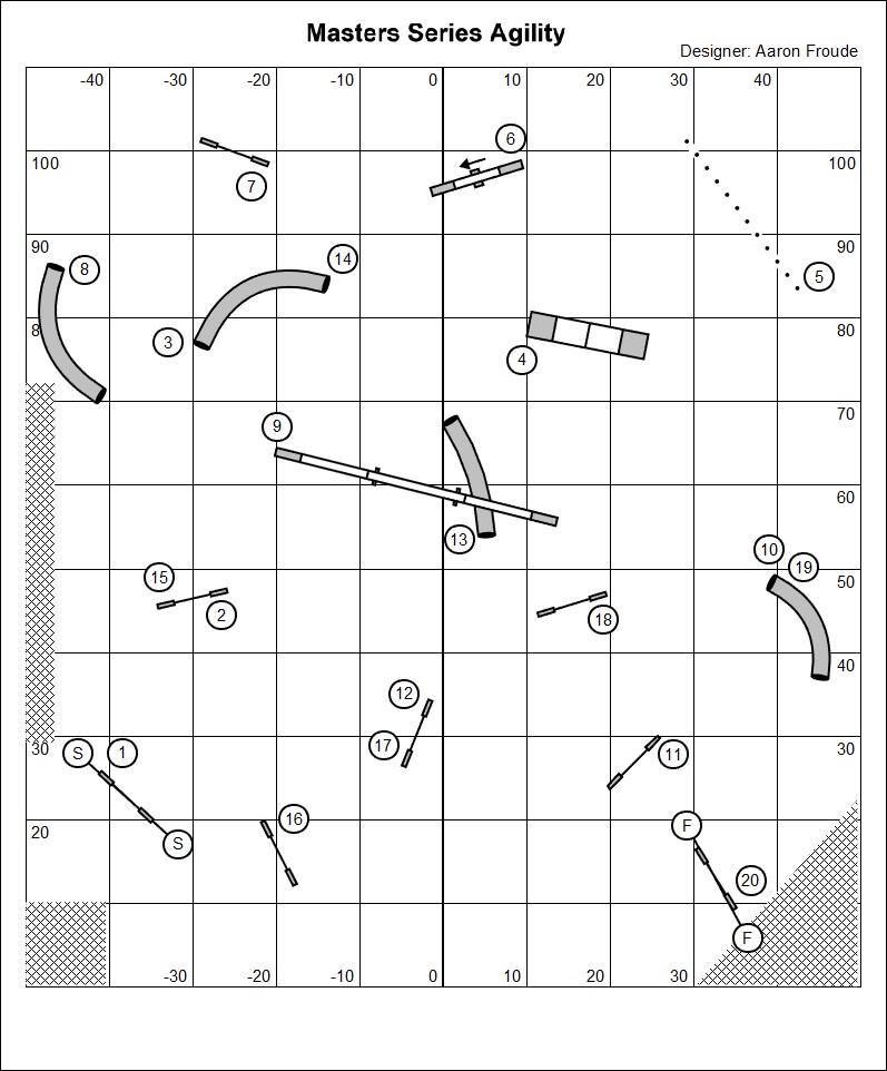 Agility Course 3