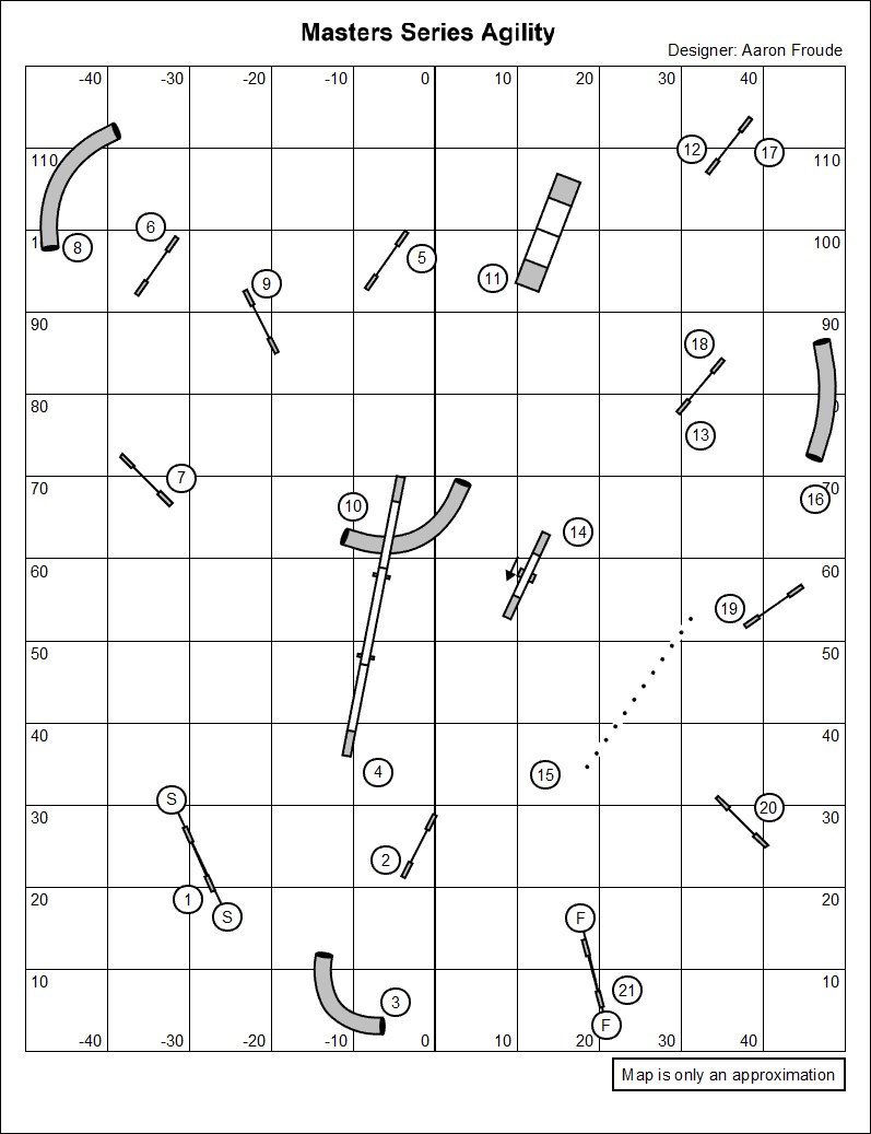 Agility course