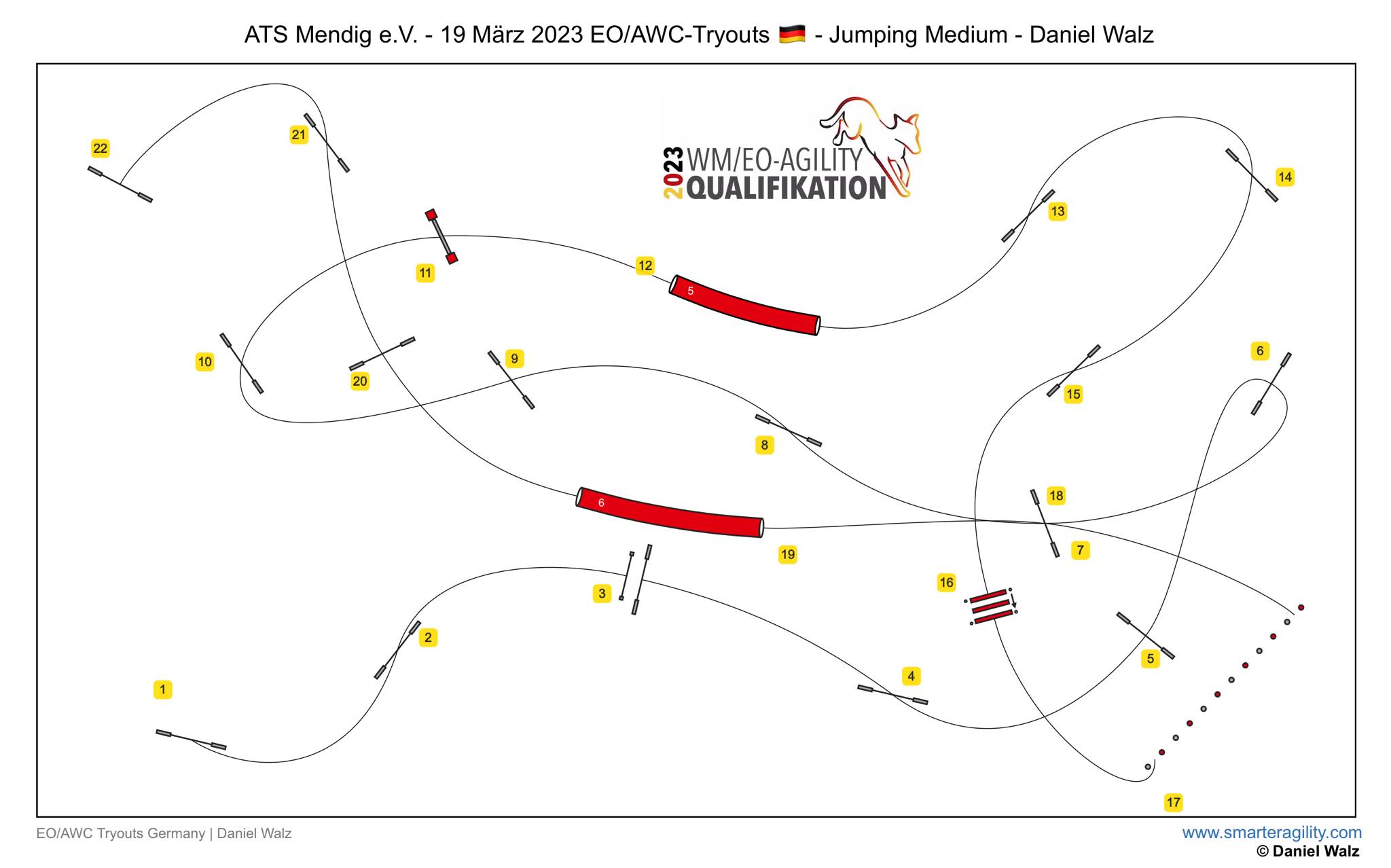 Daniel Walz Sample course 1