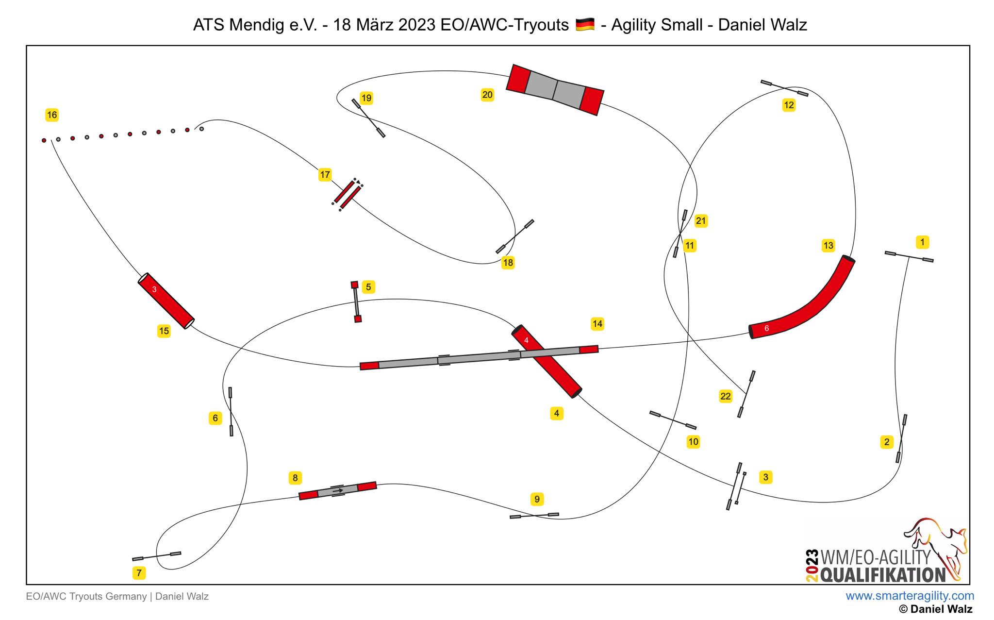 Daniel Walz Sample course 2