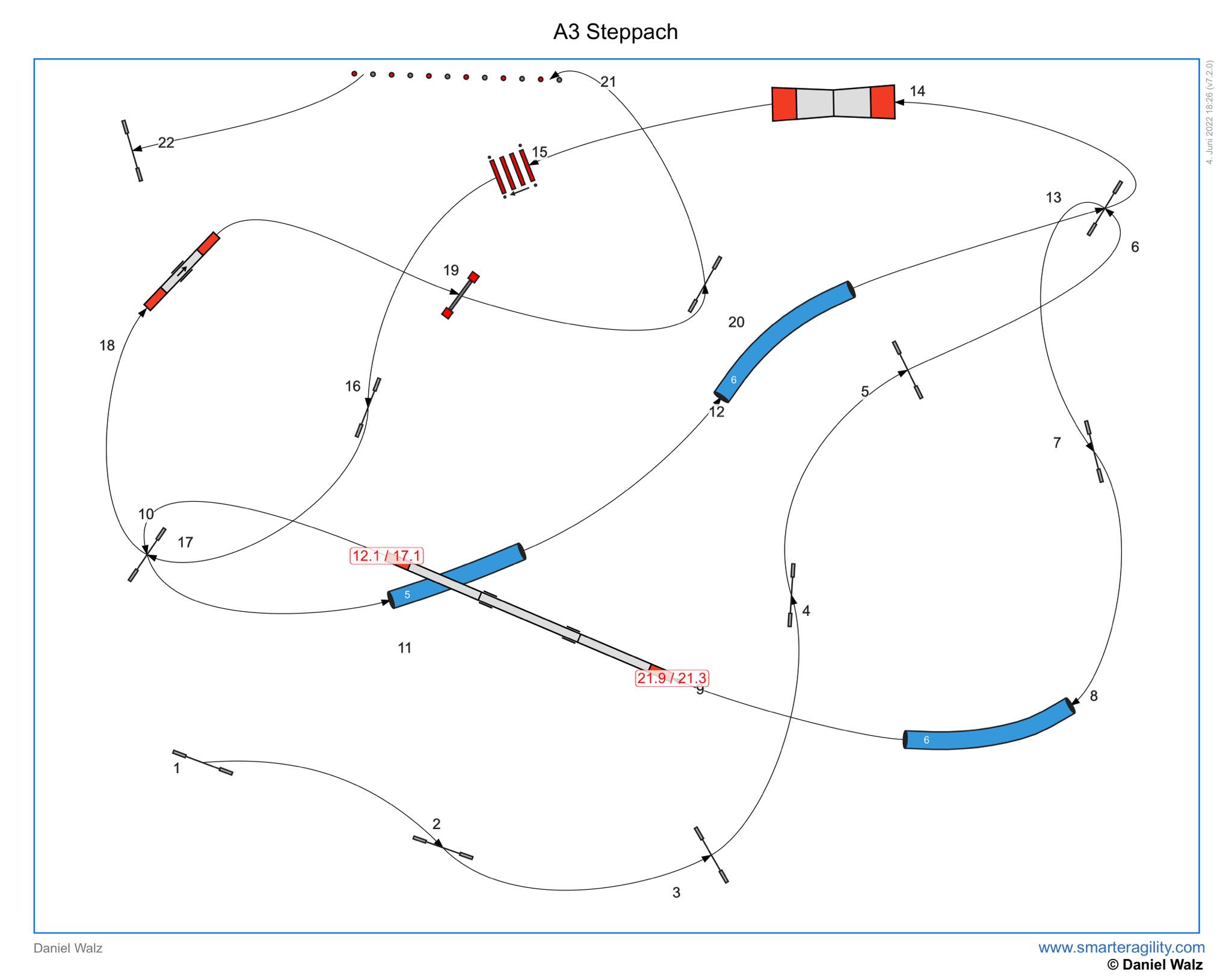 Daniel Walz Sample course 7