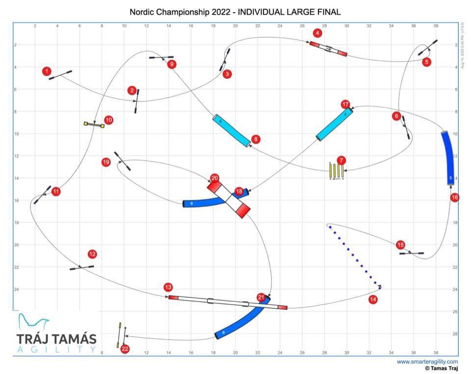 Tamas Sample Course 3