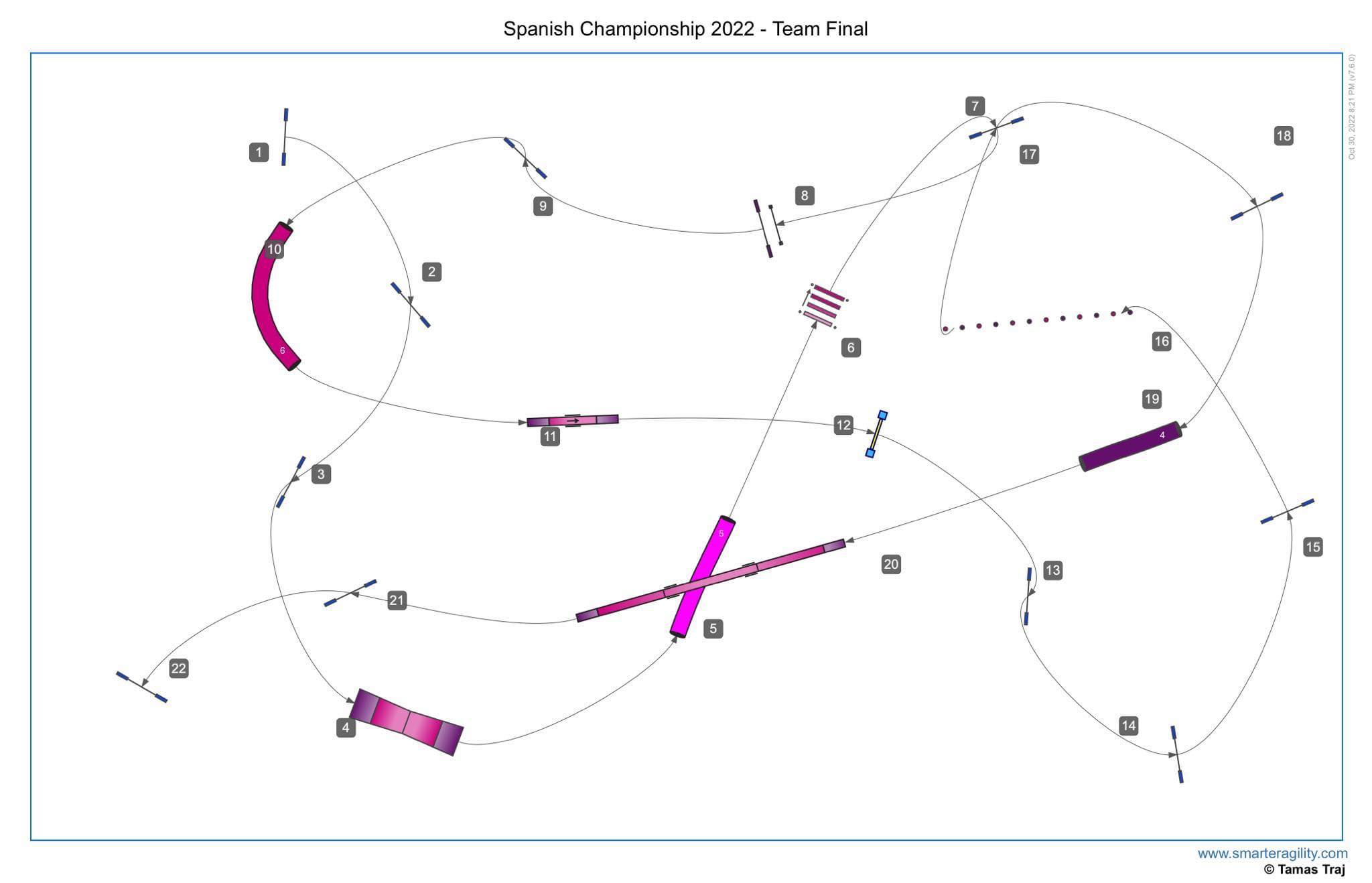 Tamas Sample Course 6
