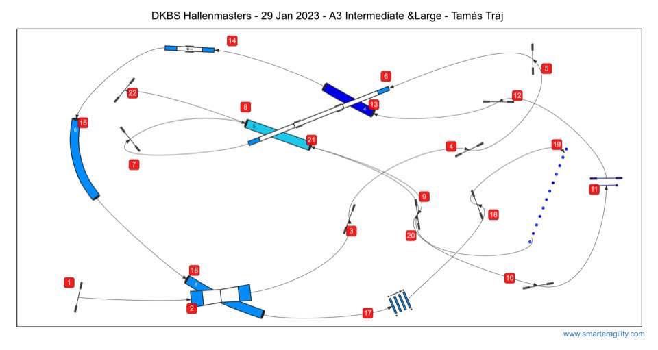 Tamas Sample Course 7