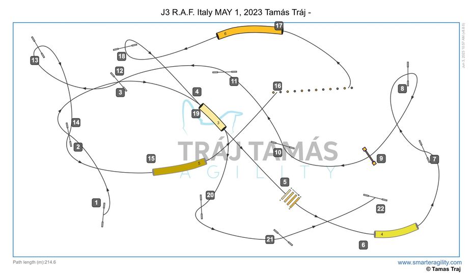 Tamas sample course 8